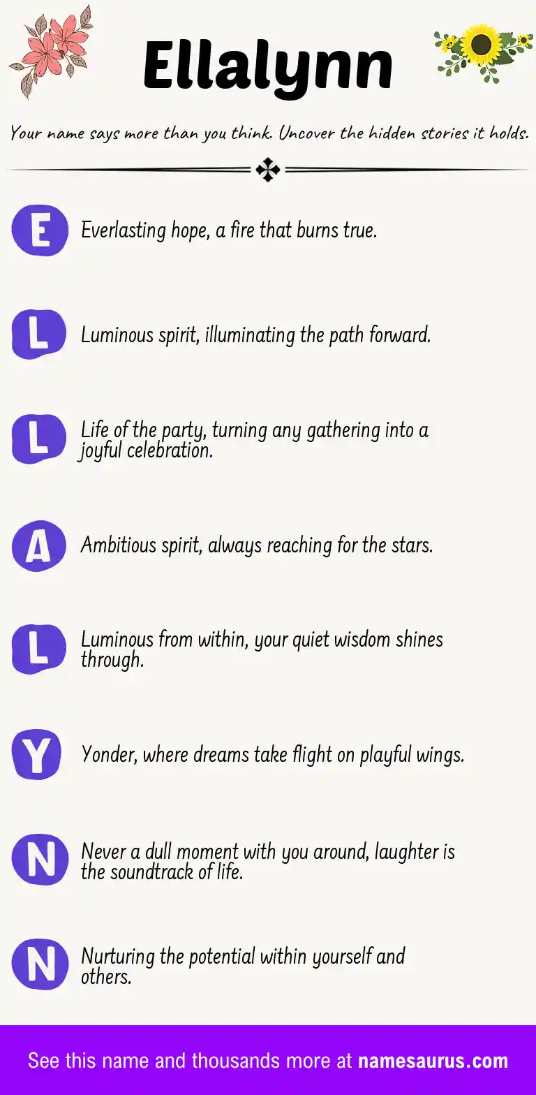 Acrostic poem about Ellalynn.