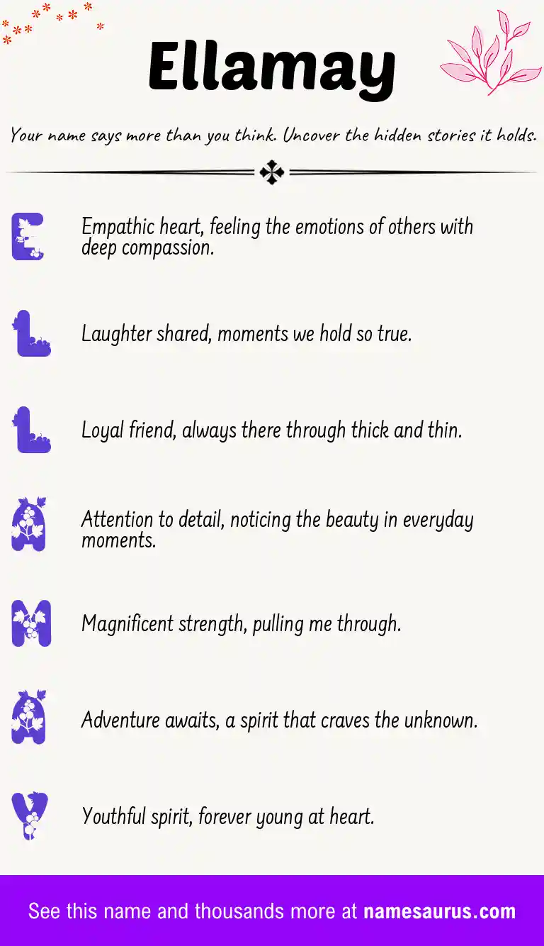 Acrostic poem about Ellamay.