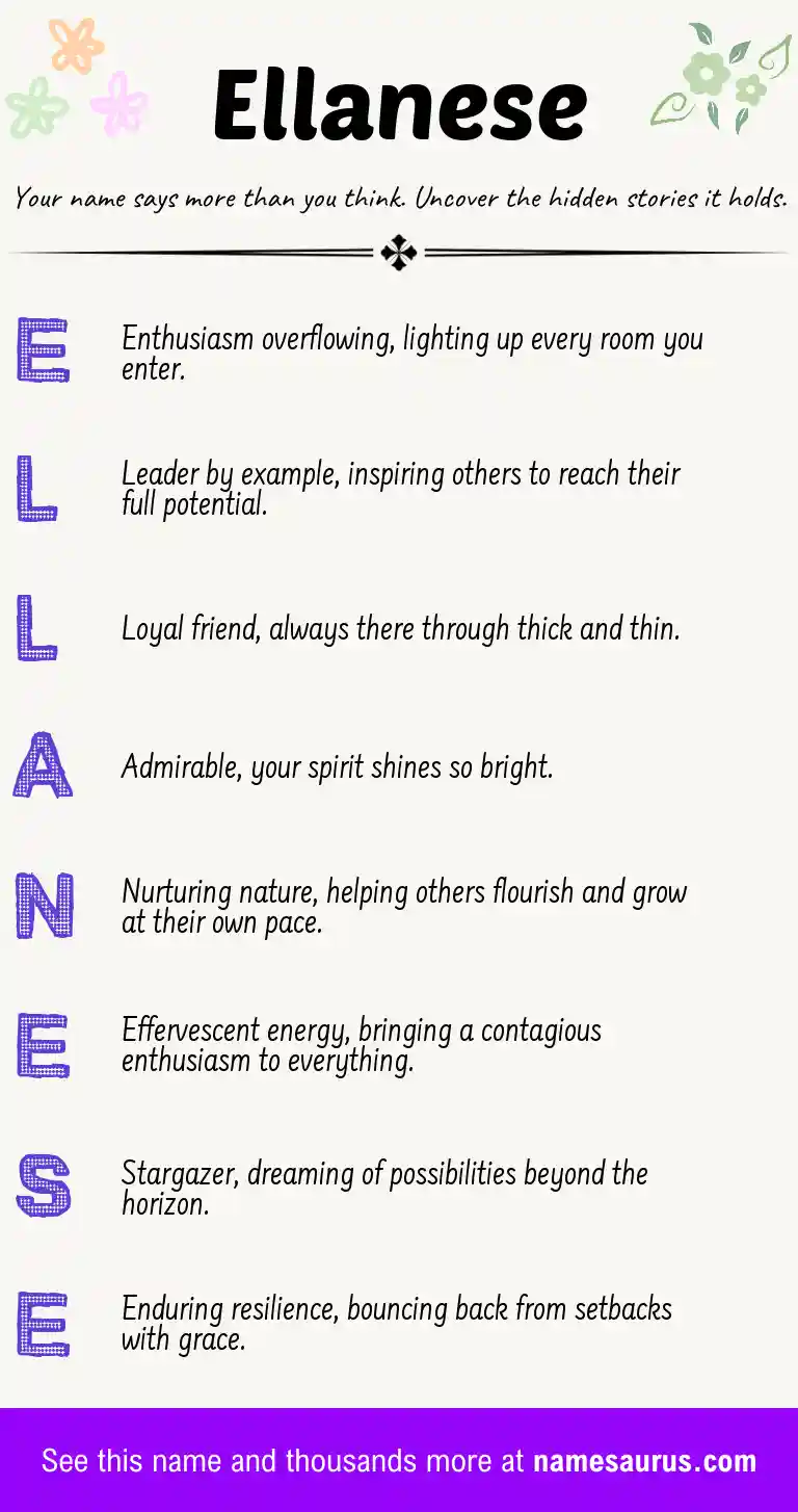 Acrostic poem about Ellanese.