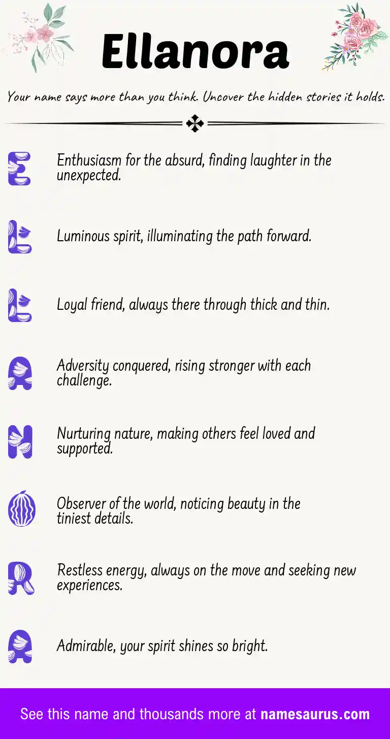 Acrostic poem about Ellanora.