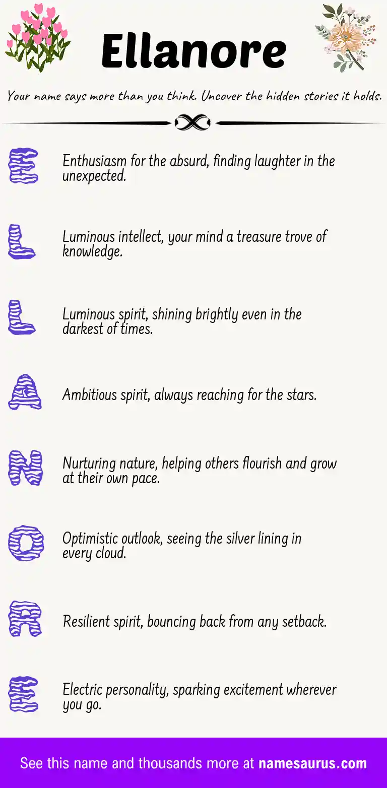 Acrostic poem about Ellanore.