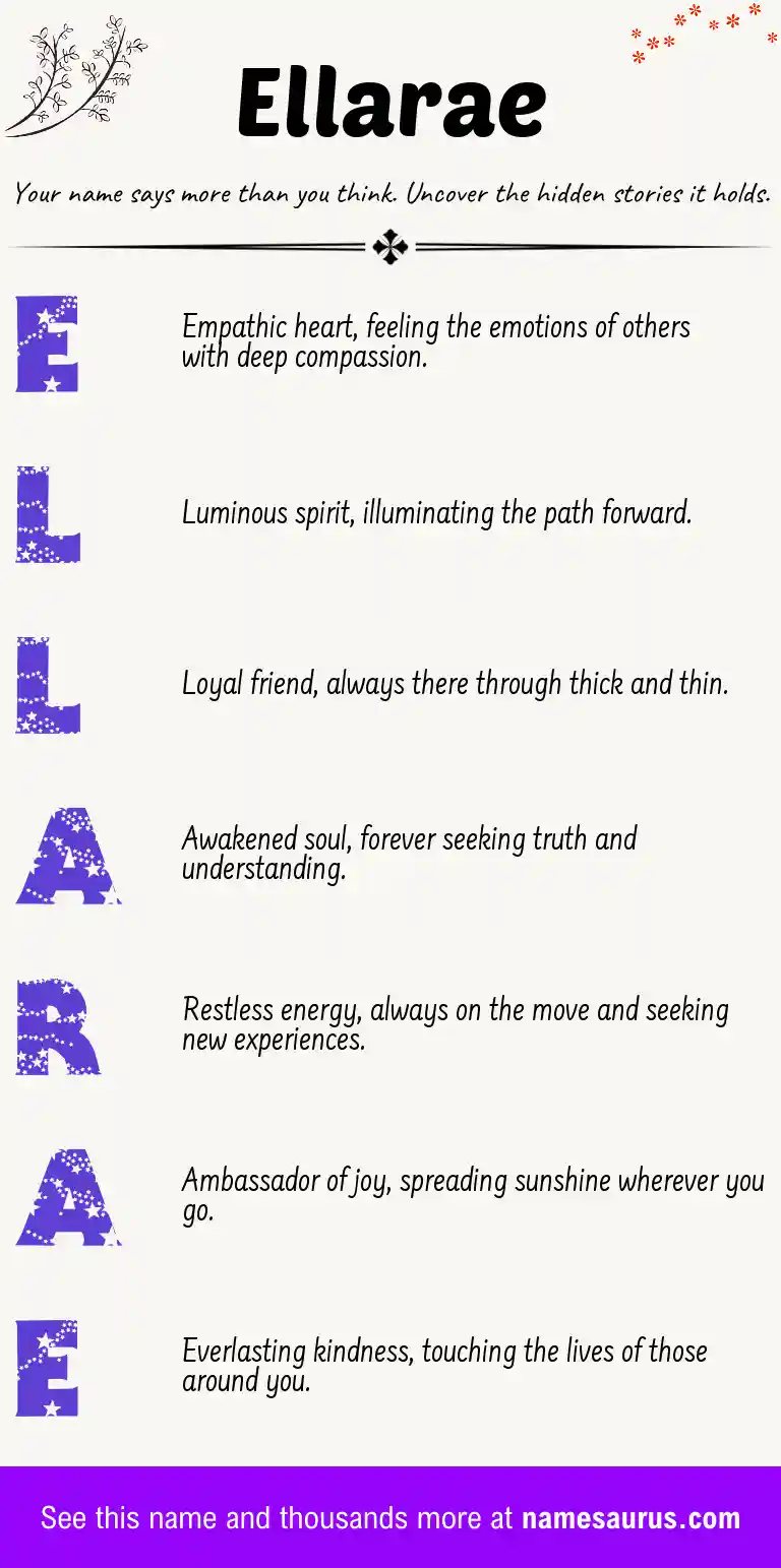 Acrostic poem about Ellarae.