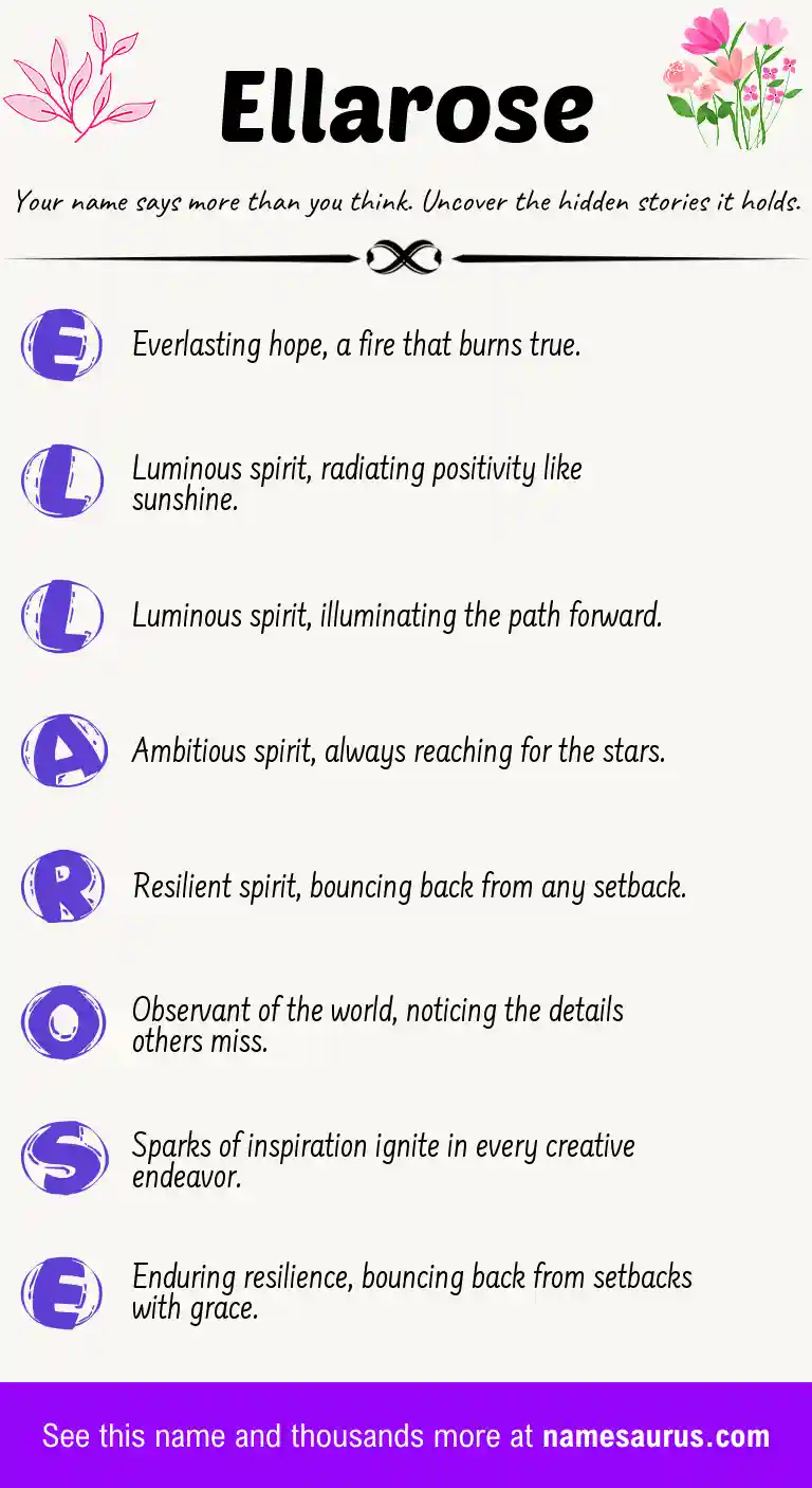 Acrostic poem about Ellarose.