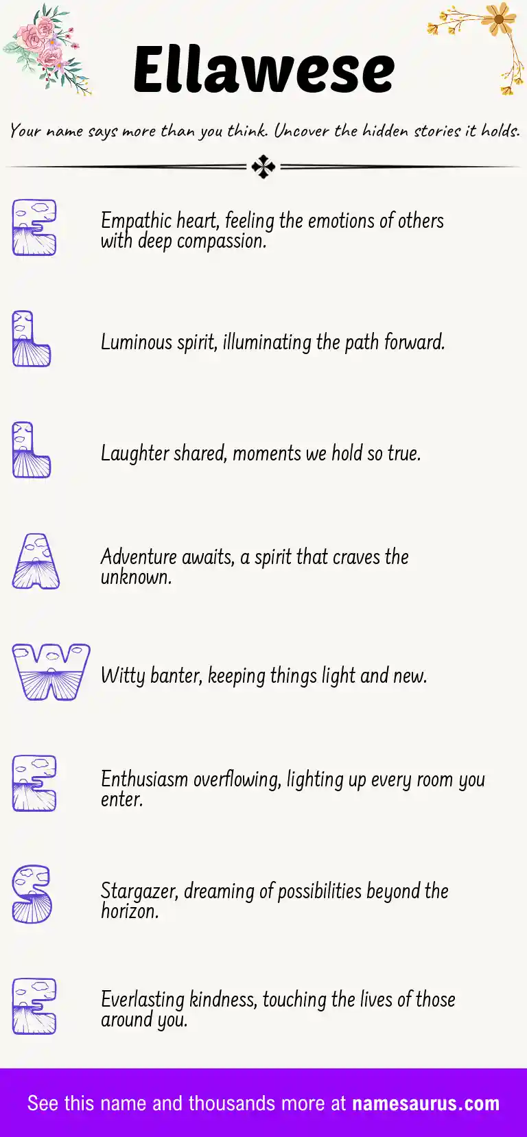 Acrostic poem about Ellawese.