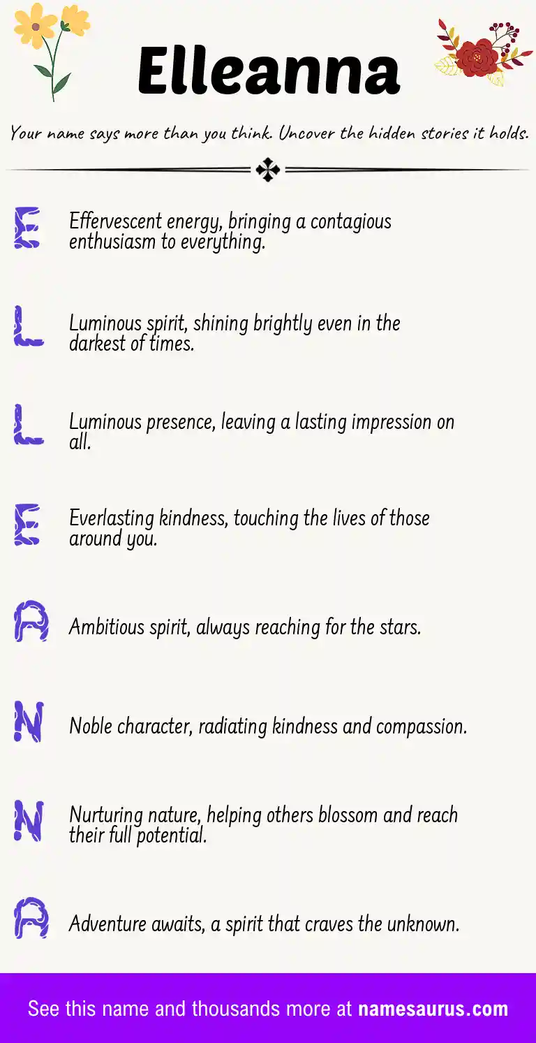 Acrostic poem about Elleanna.
