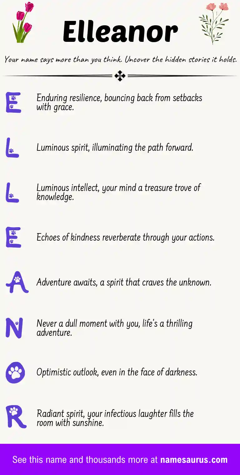 Acrostic poem about Elleanor.