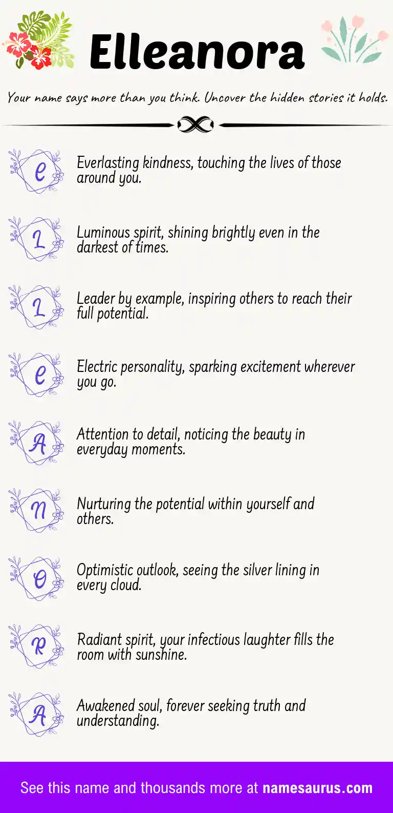 Acrostic poem about Elleanora.