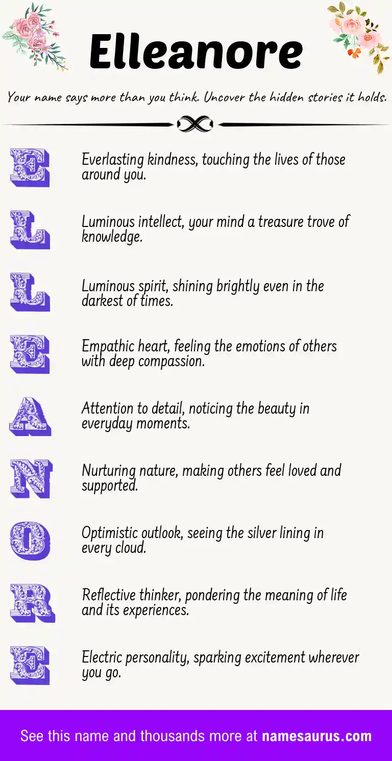 Acrostic poem about Elleanore.