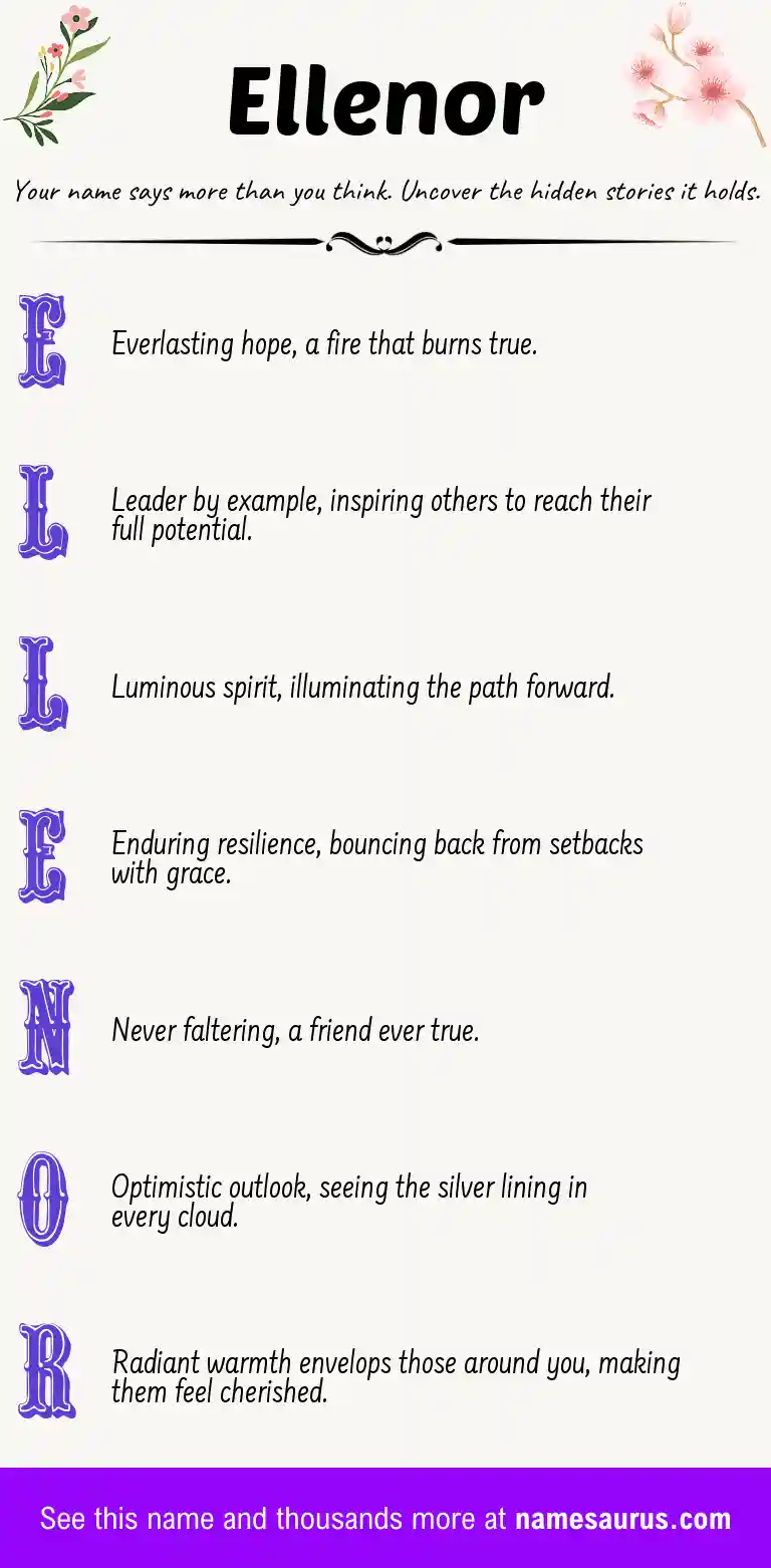 Acrostic poem about Ellenor.