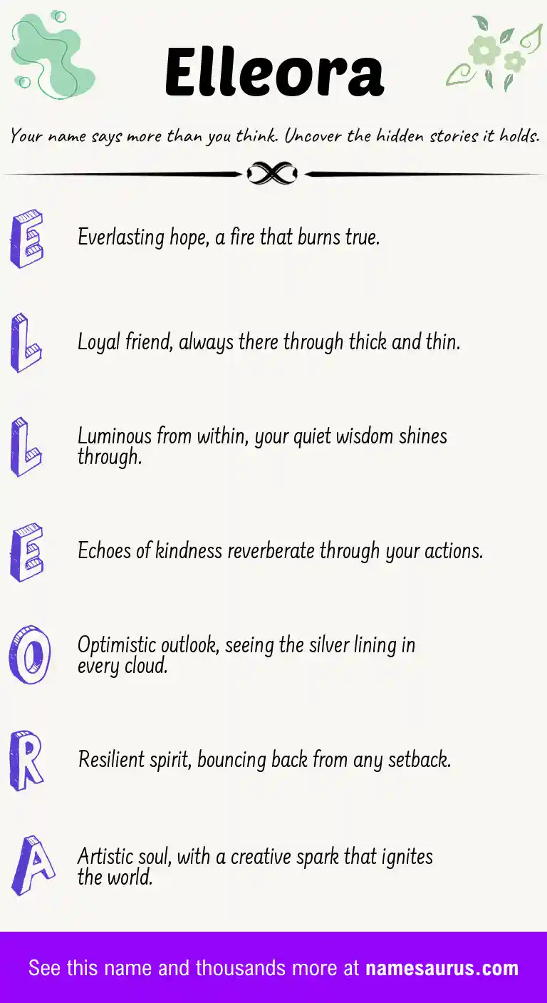 Acrostic poem about Elleora.