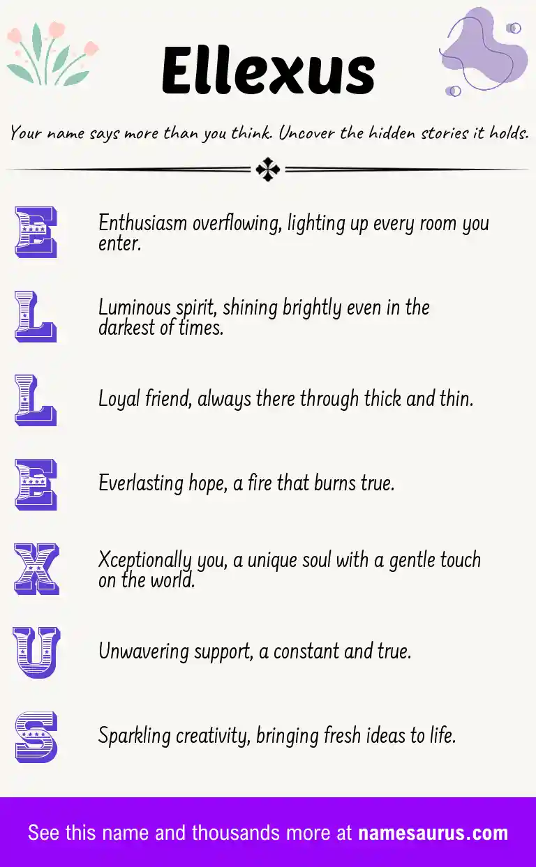 Acrostic poem about Ellexus.