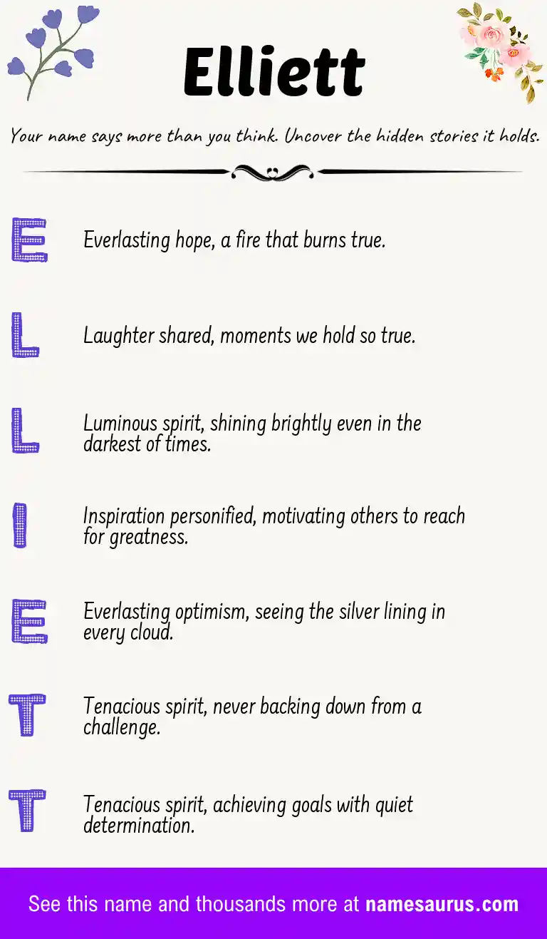 Acrostic poem about Elliett.