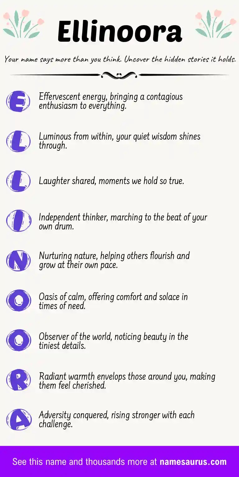 Acrostic poem about Ellinoora.