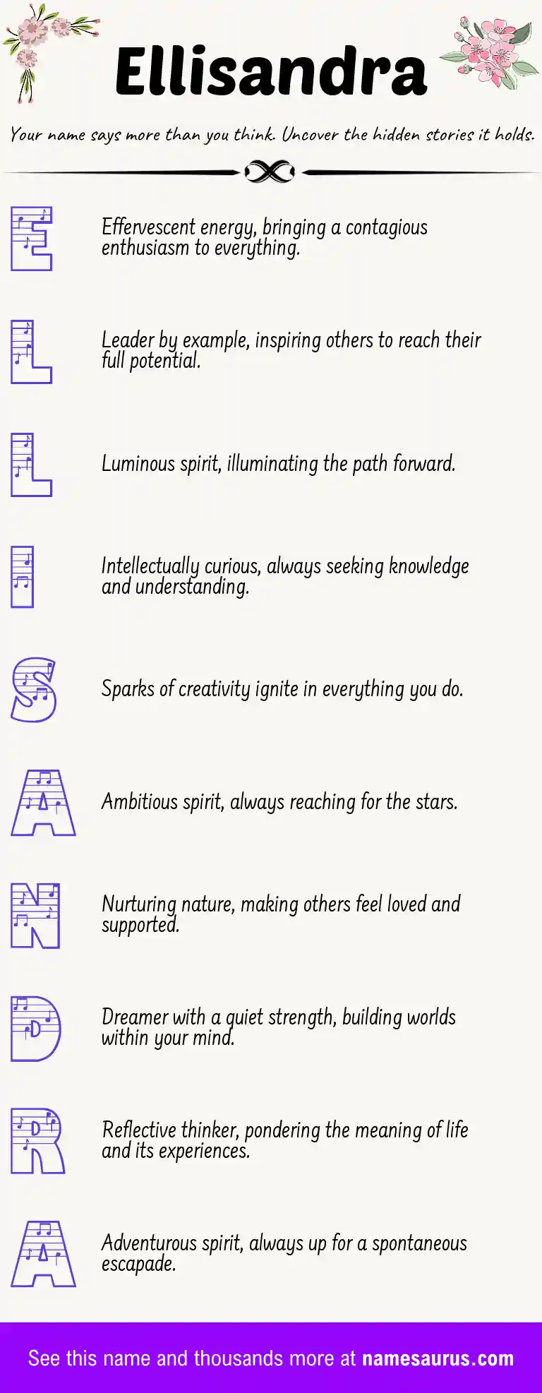 Acrostic poem about Ellisandra.