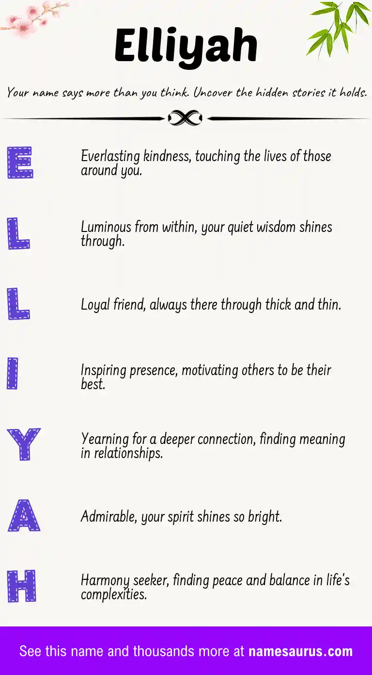 Acrostic poem about Elliyah.
