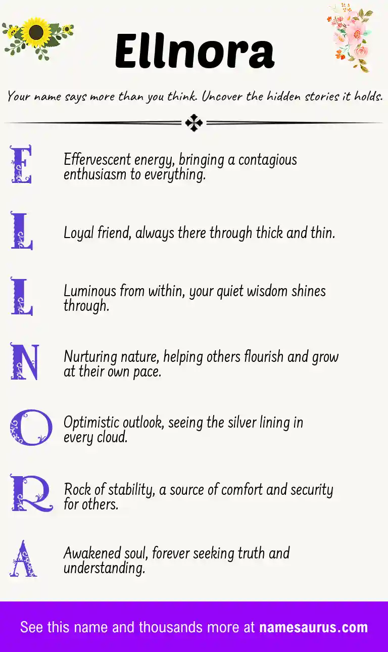 Acrostic poem about Ellnora.