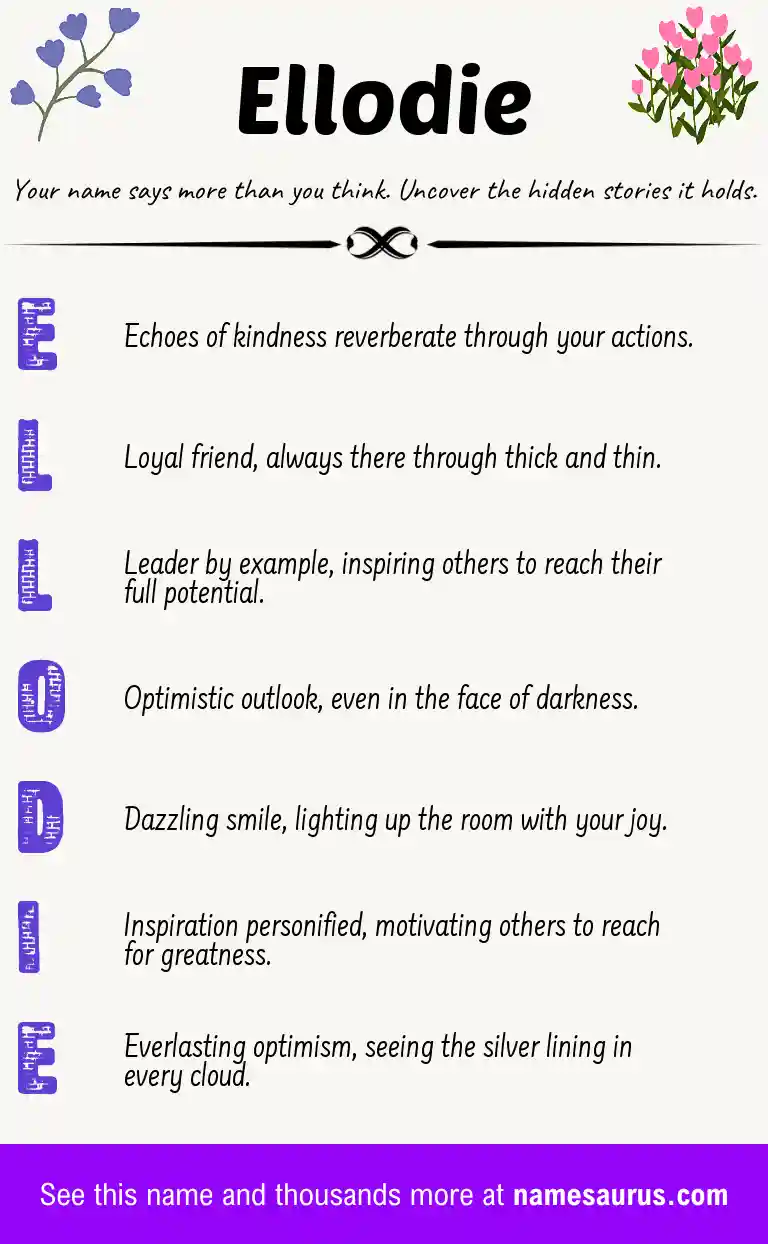 Acrostic poem about Ellodie.