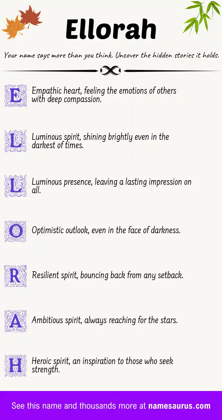 Acrostic poem about Ellorah.
