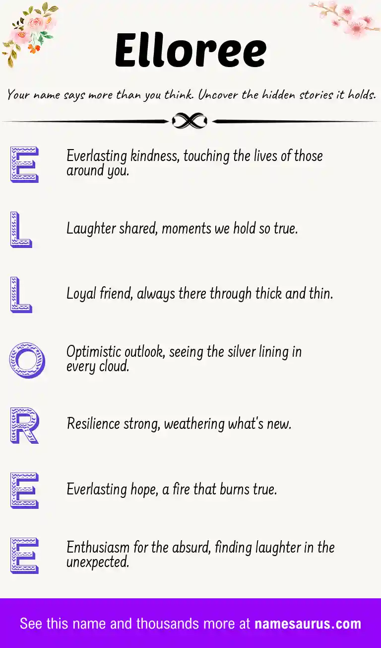 Acrostic poem about Elloree.