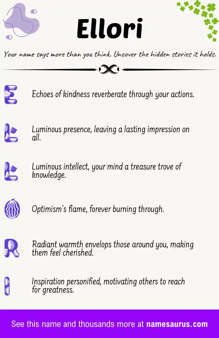 Acrostic poem about Ellori.