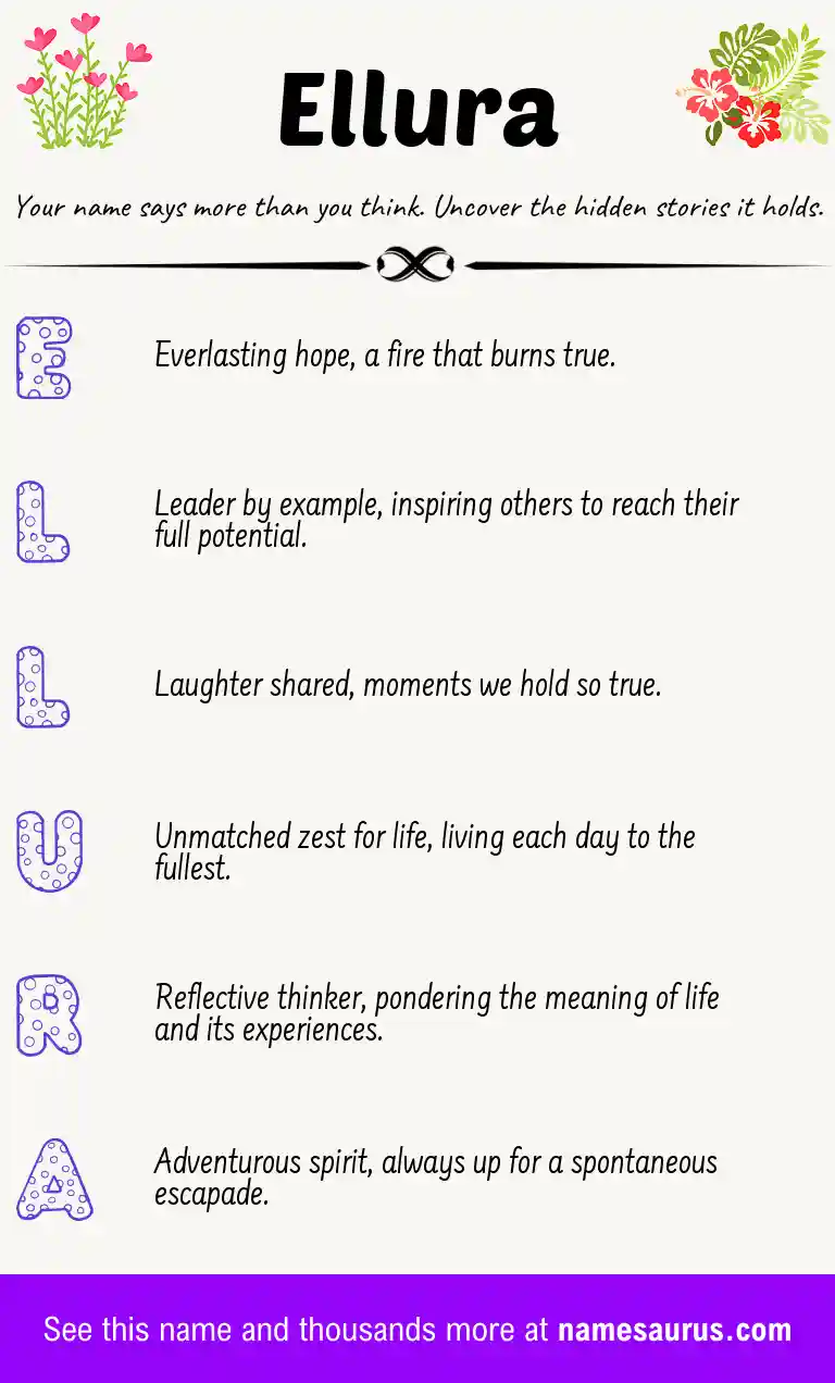 Acrostic poem about Ellura.