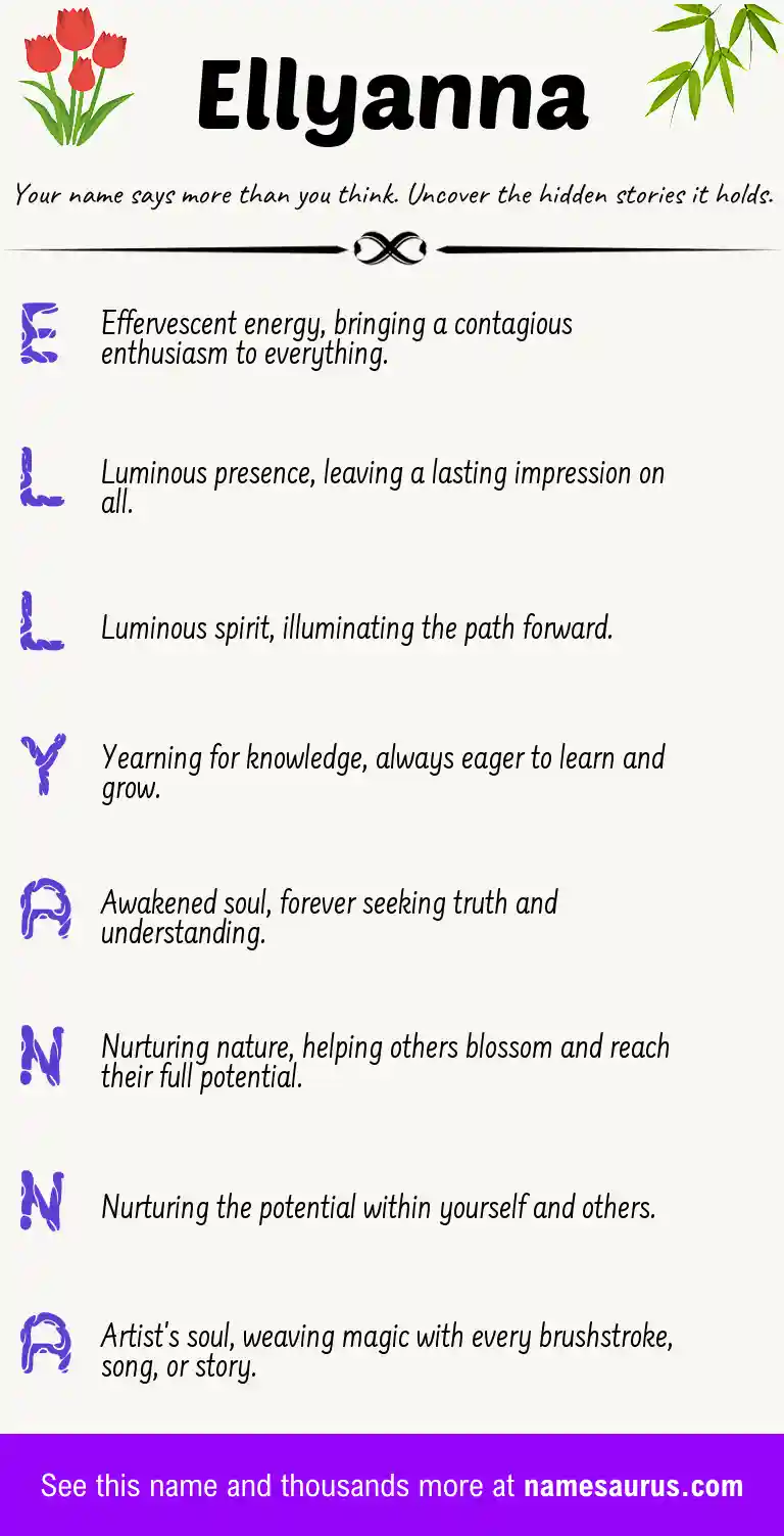 Acrostic poem about Ellyanna.