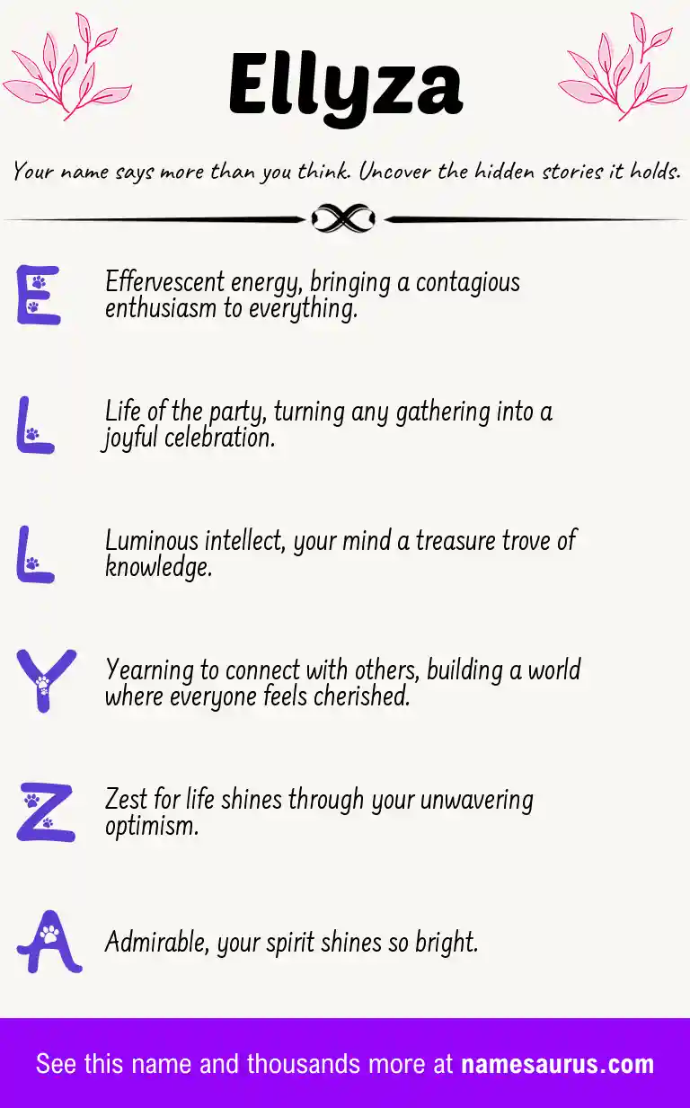 Acrostic poem about Ellyza.