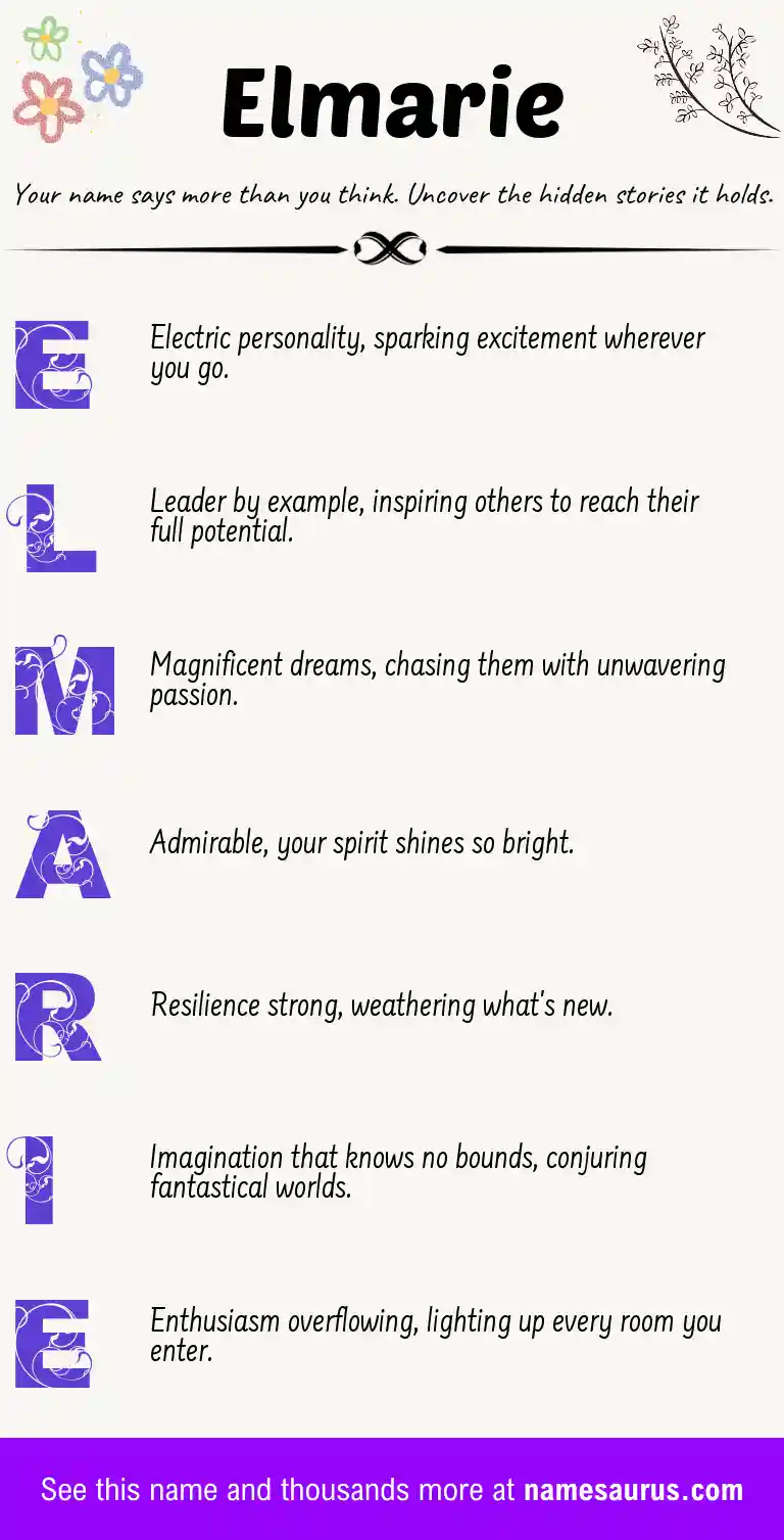 Acrostic poem about Elmarie.