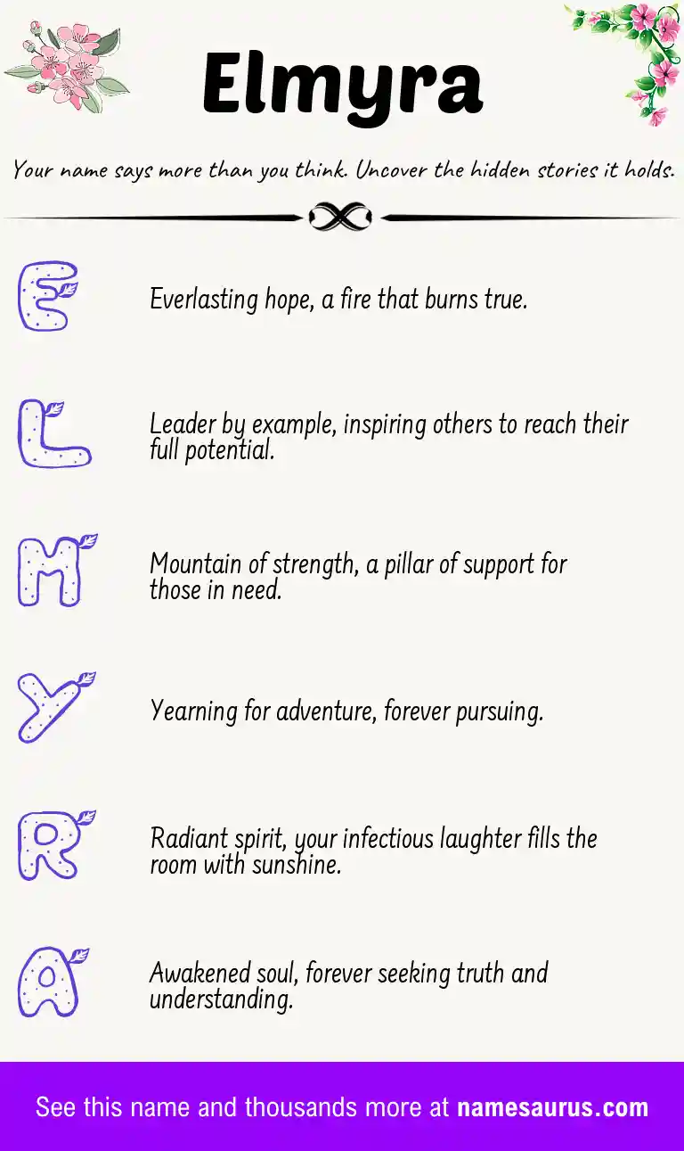 Acrostic poem about Elmyra.