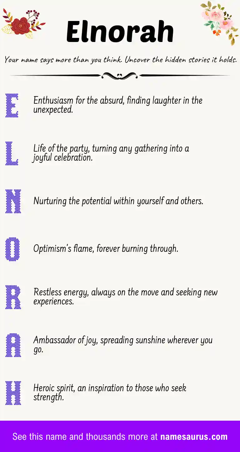 Acrostic poem about Elnorah.