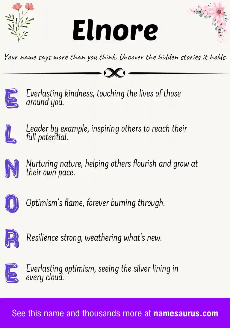 Acrostic poem about Elnore.