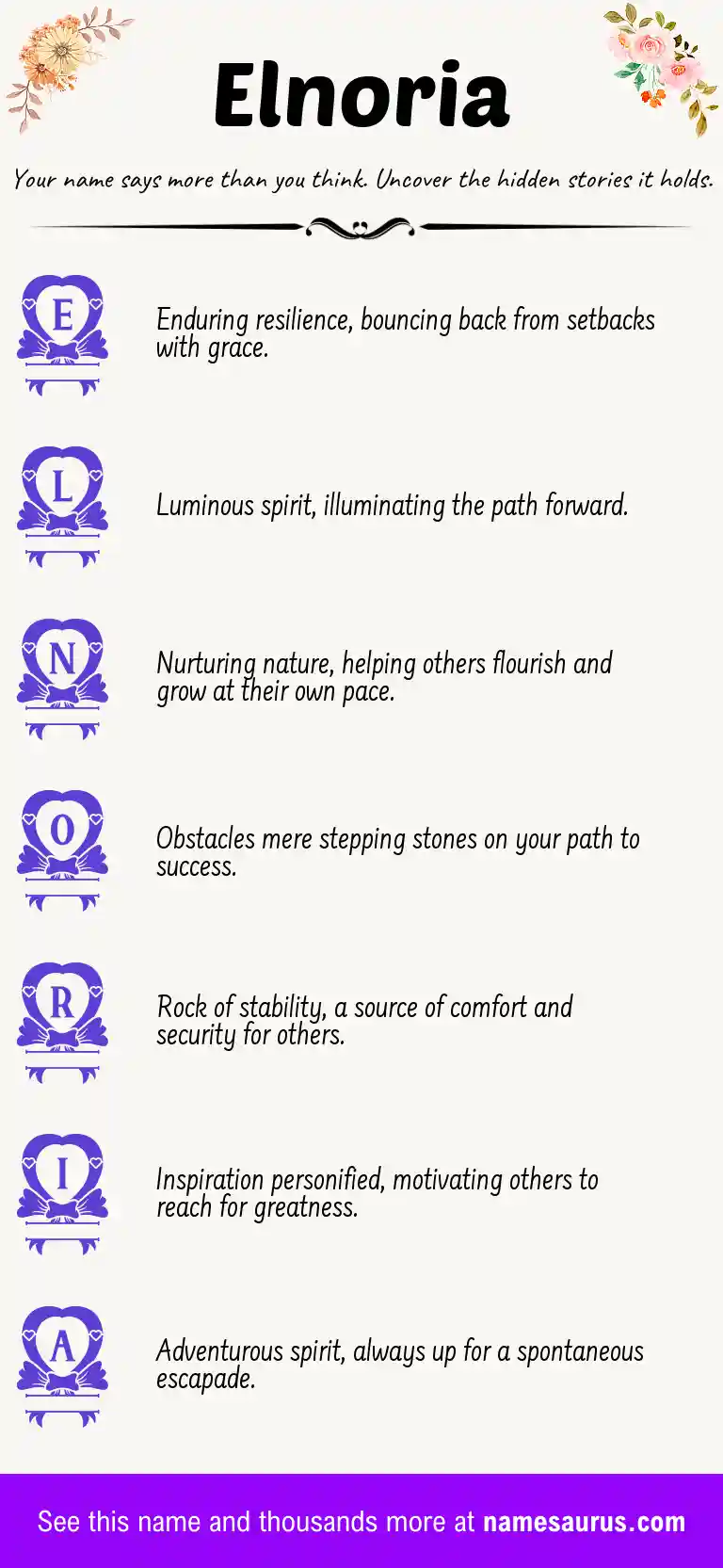 Acrostic poem about Elnoria.