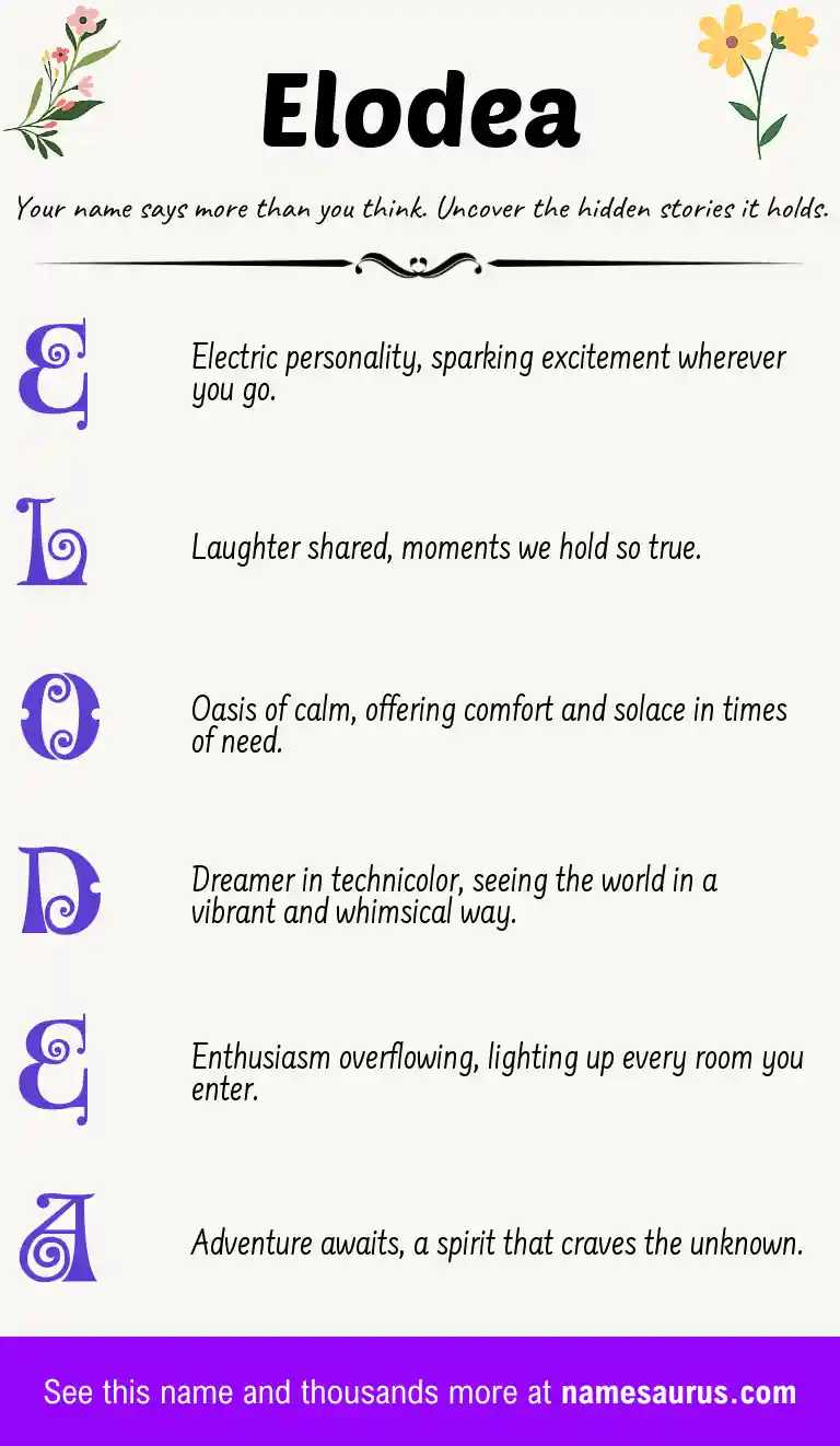 Acrostic poem about Elodea.