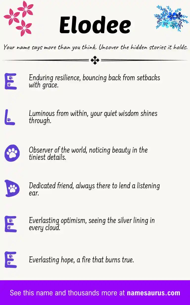Acrostic poem about Elodee.