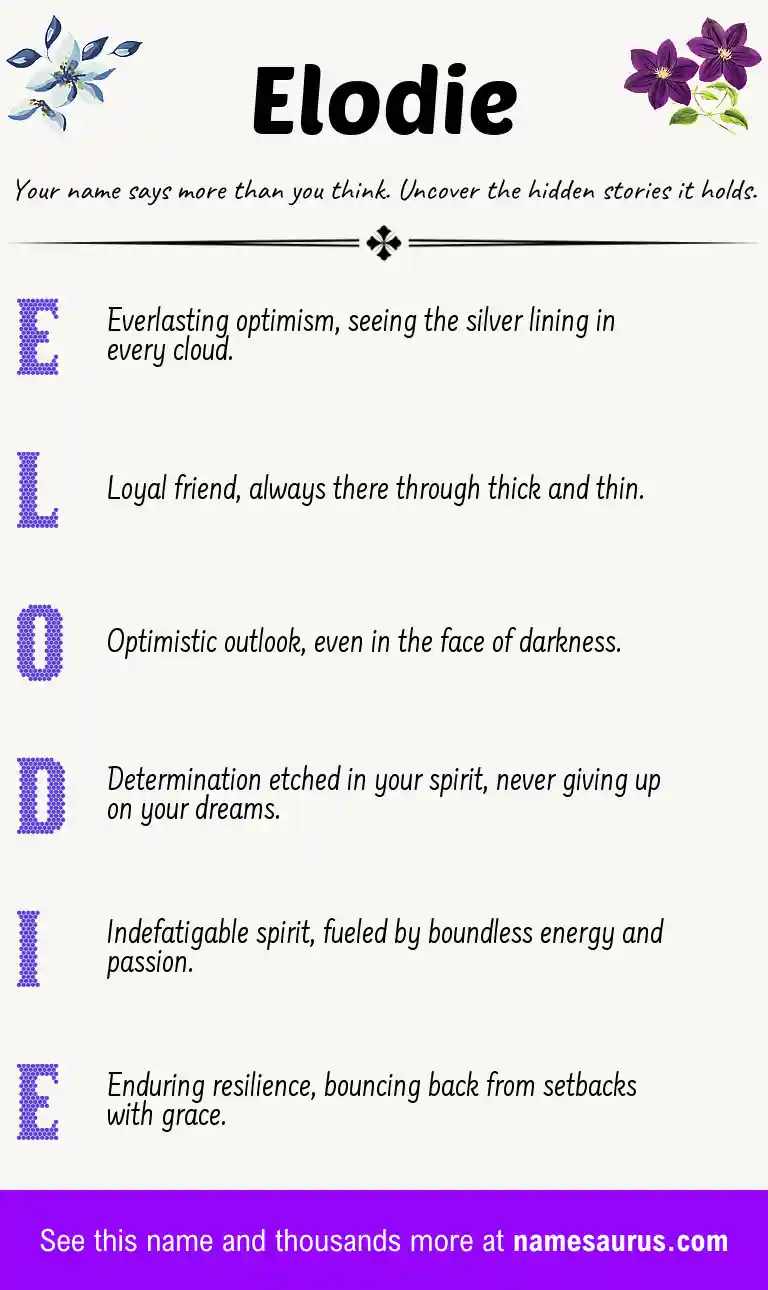 Acrostic poem about Elodie.