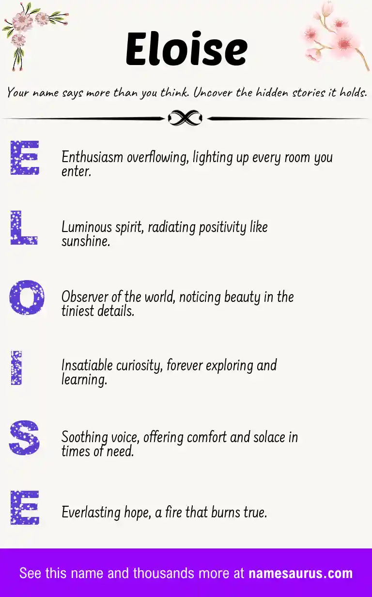 Acrostic poem about Eloise.