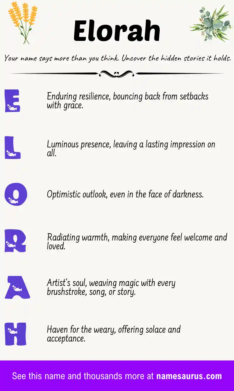 Acrostic poem about Elorah.