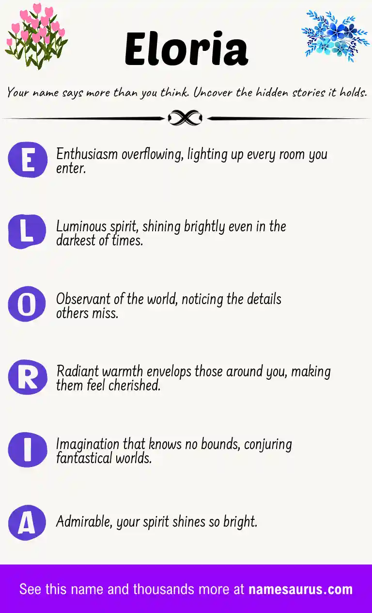 Acrostic poem about Eloria.