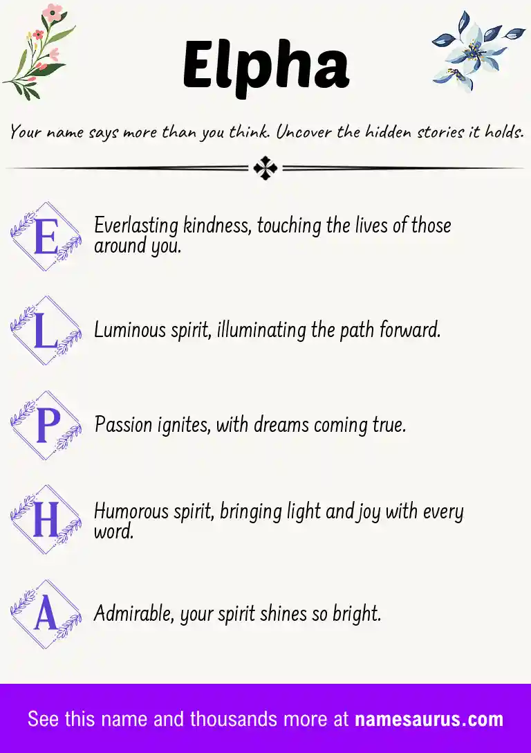 Acrostic poem about Elpha.