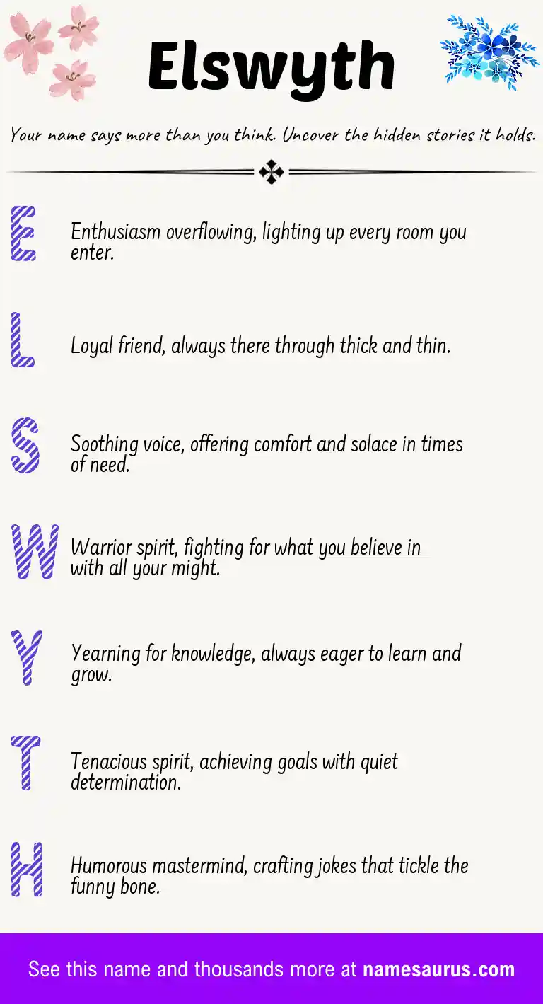 Acrostic poem about Elswyth.