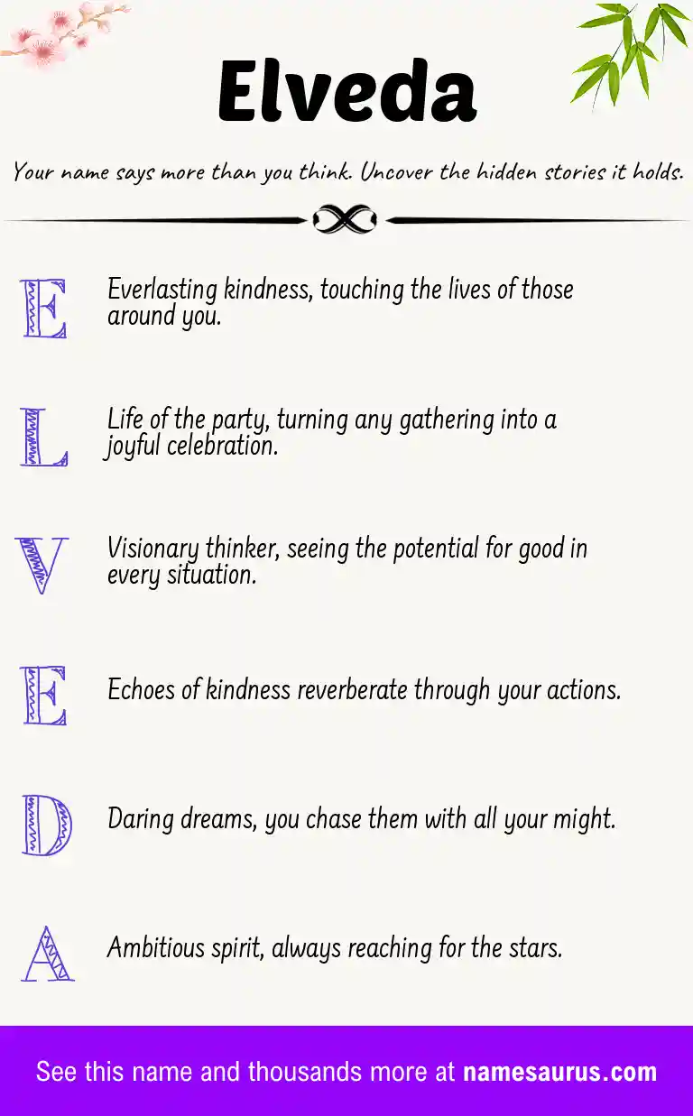 Acrostic poem about Elveda.