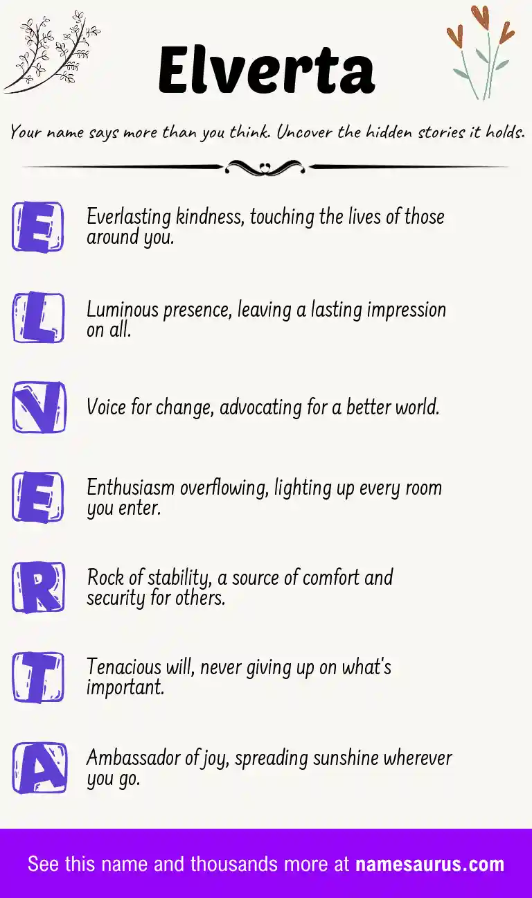 Acrostic poem about Elverta.
