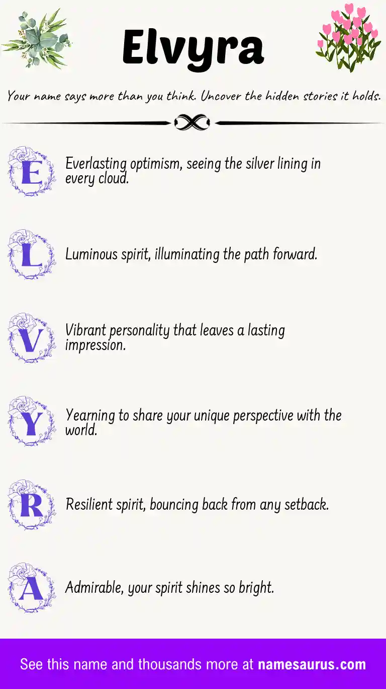 Acrostic poem about Elvyra.