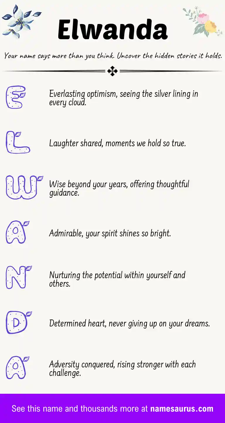 Acrostic poem about Elwanda.