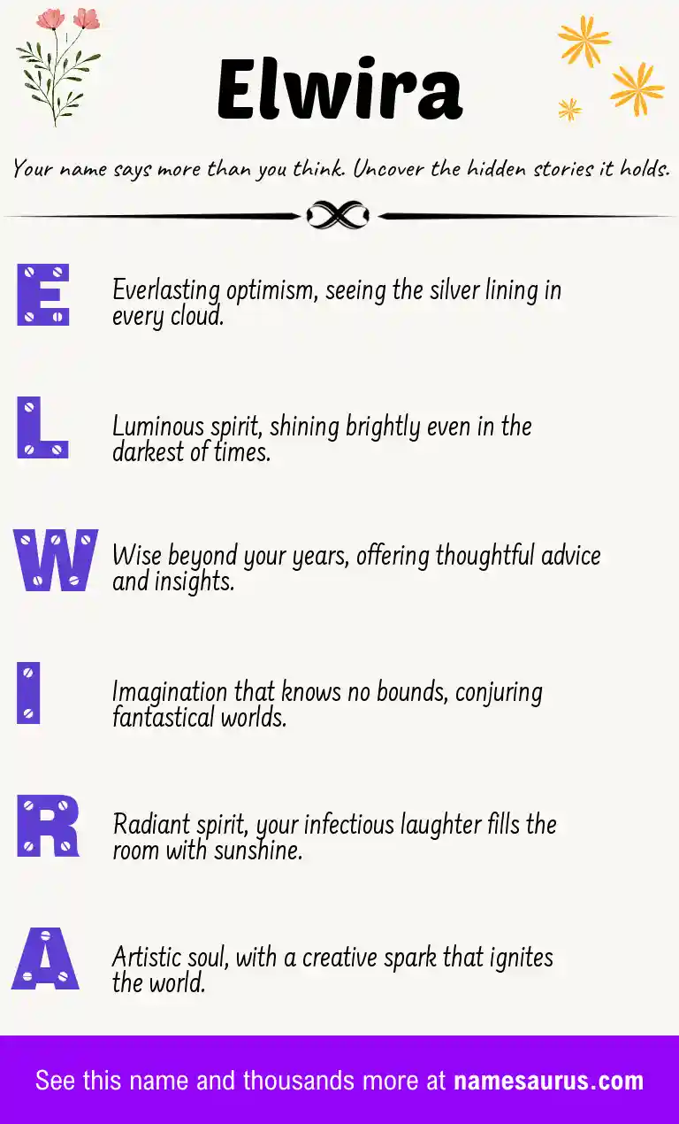 Acrostic poem about Elwira.