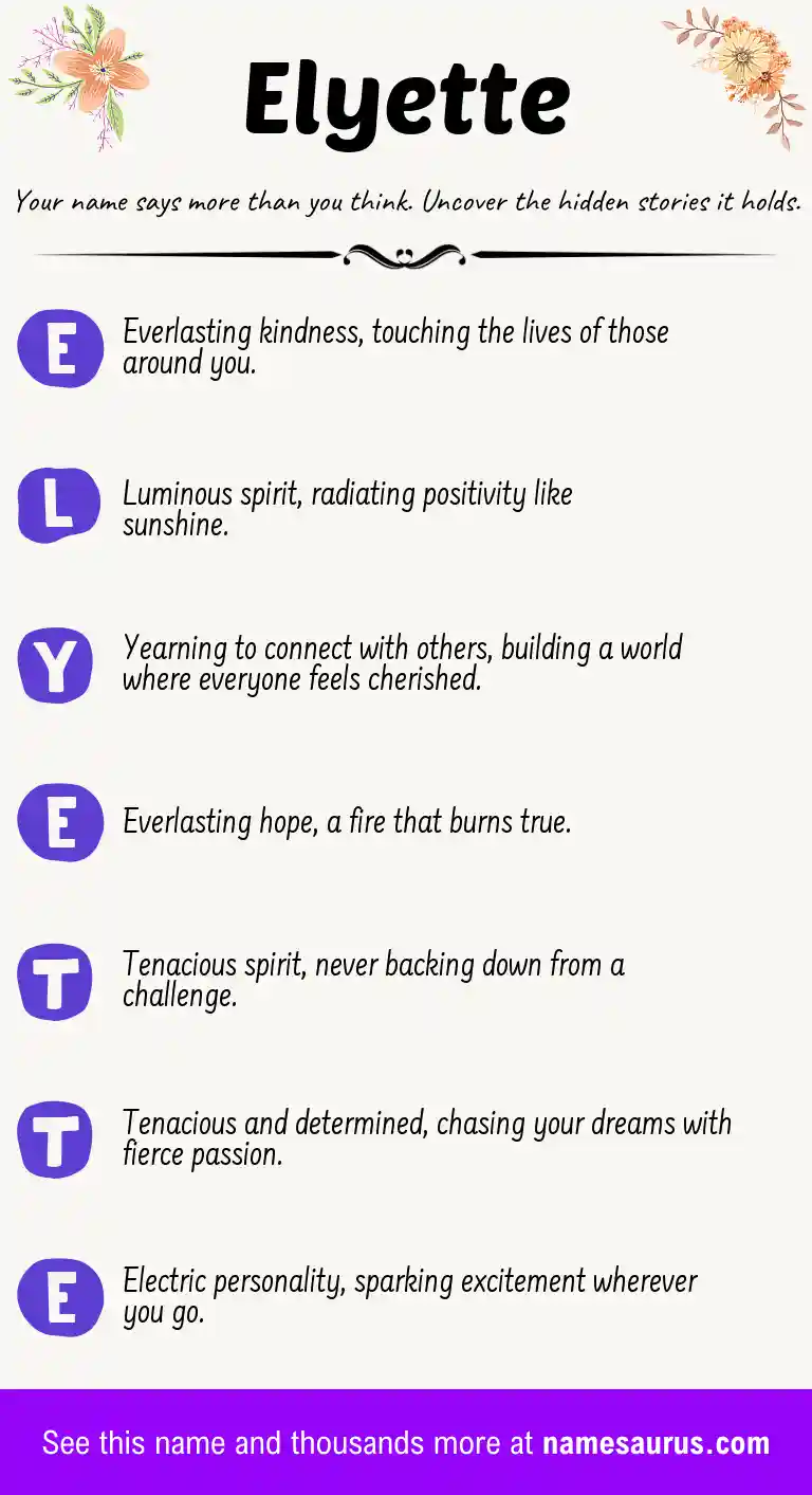 Acrostic poem about Elyette.