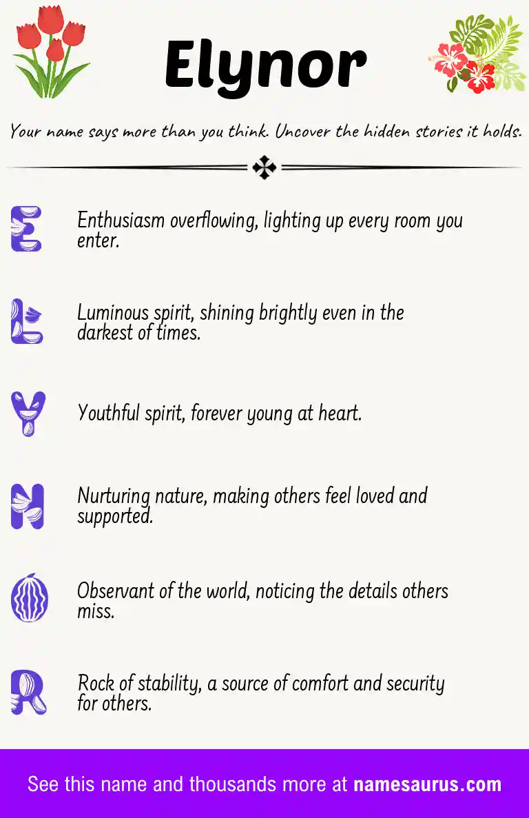 Acrostic poem about Elynor.
