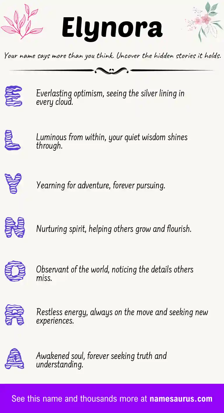 Acrostic poem about Elynora.
