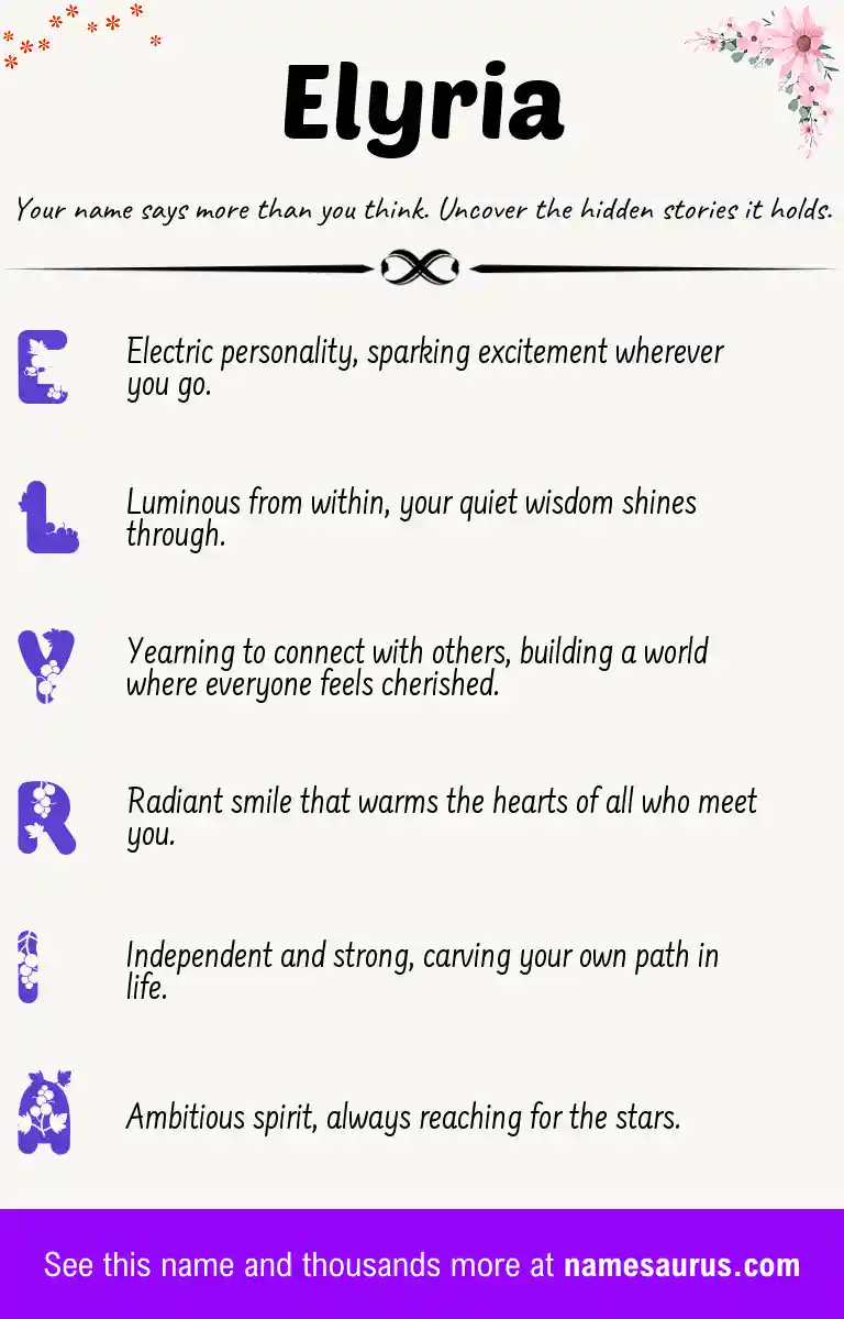 Acrostic poem about Elyria.
