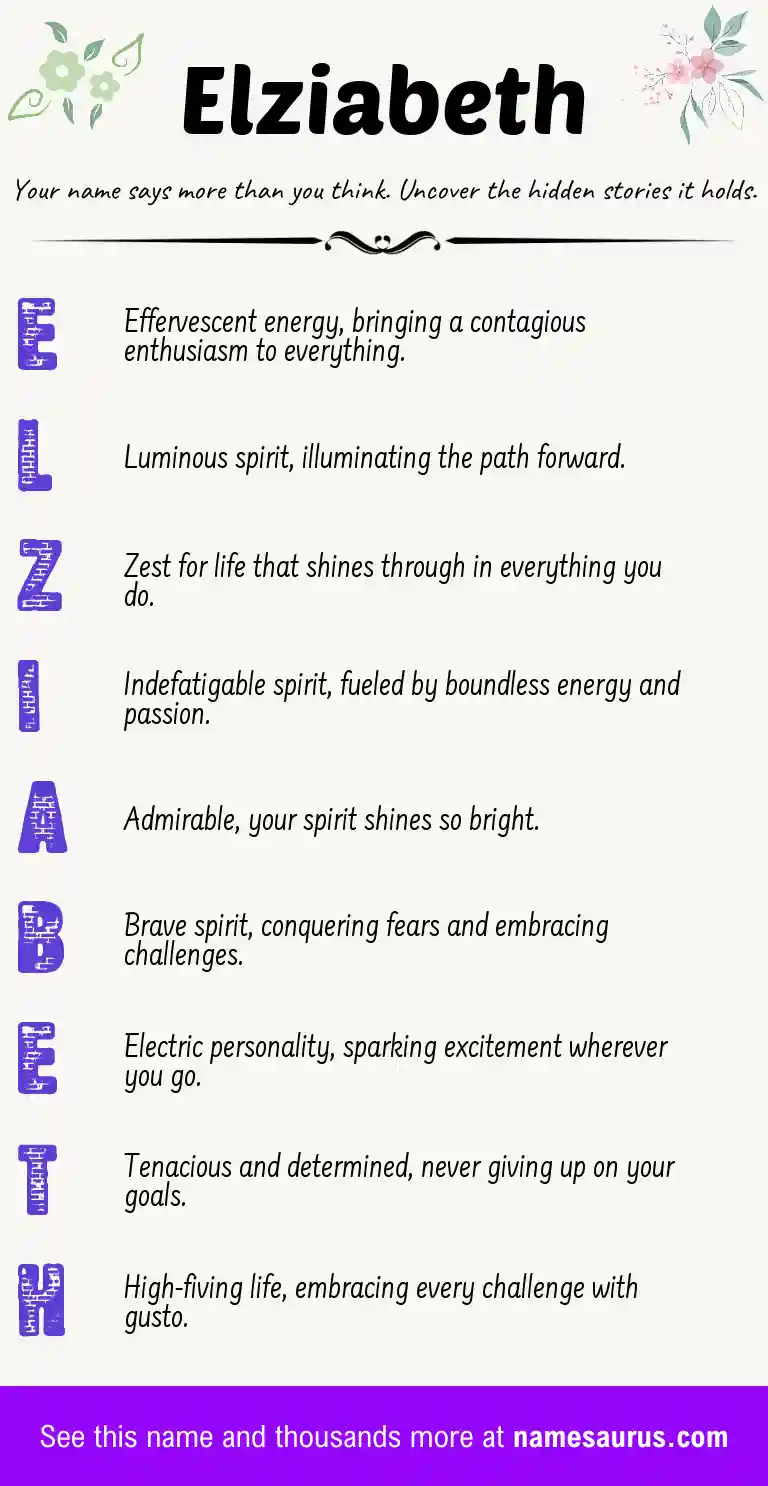 Acrostic poem about Elziabeth.